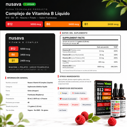 2 VITAMINA B12 EN GOTAS - ALTA POTENCIA 5000mcg